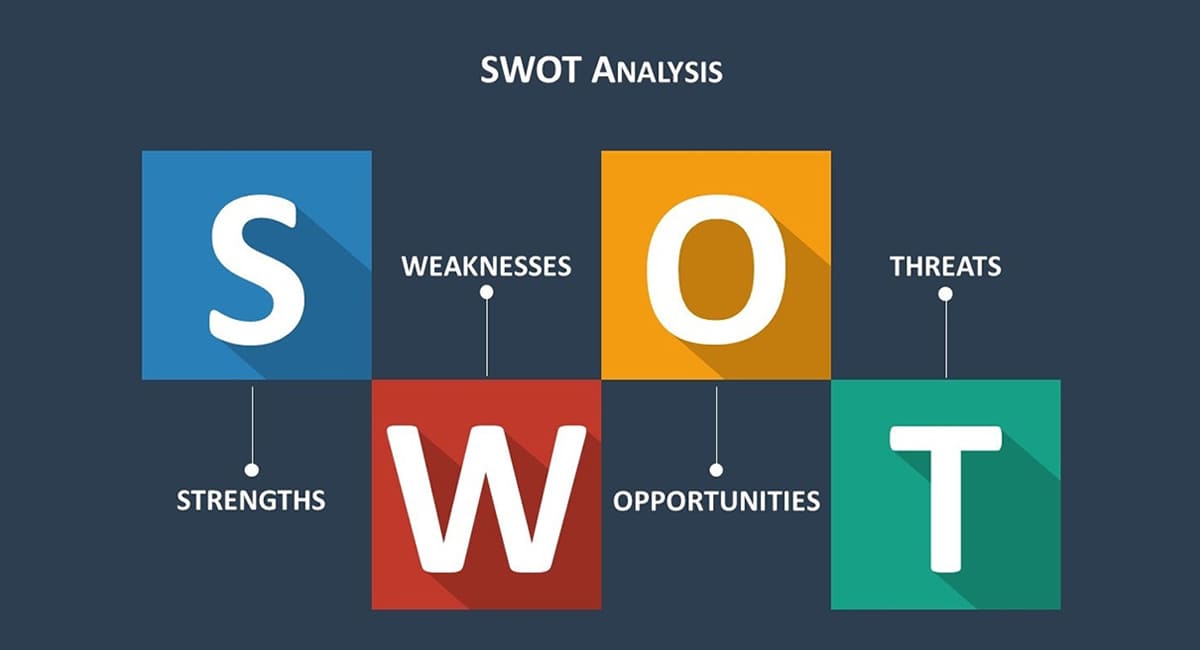 Market Analysis